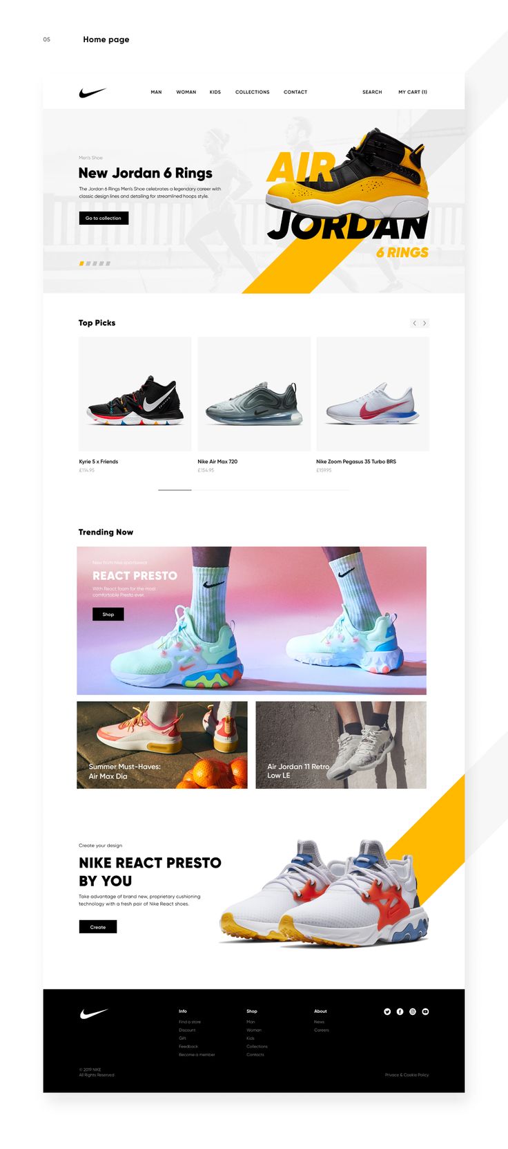 Email marketing sepatu untuk toko sepatu online